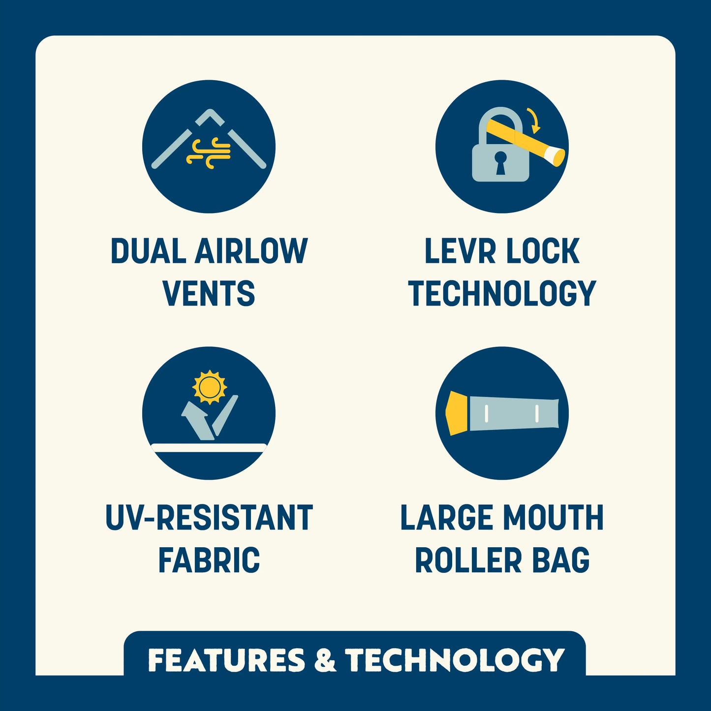 UV-Protection LevrUp Canopy - Choice 360 - SunShade Canopy for Beach & Camping Detail