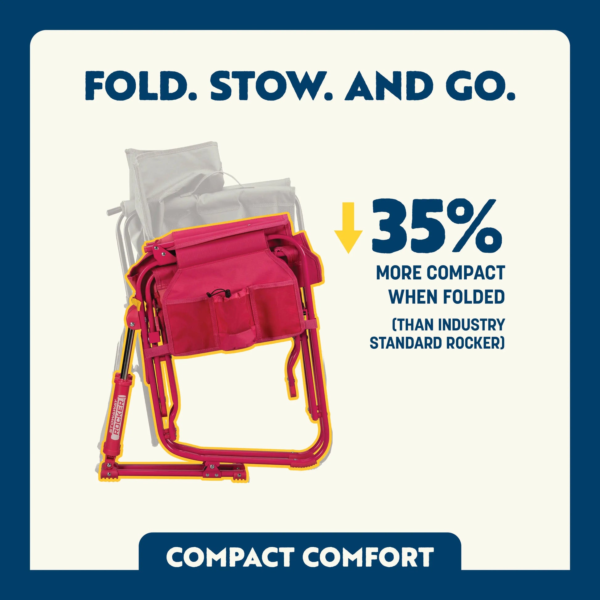 Heavy-Duty Freestyle Stowaway Rocker - Choice 794 - Patented Spring-Action Rocking Chair for Camping Detail