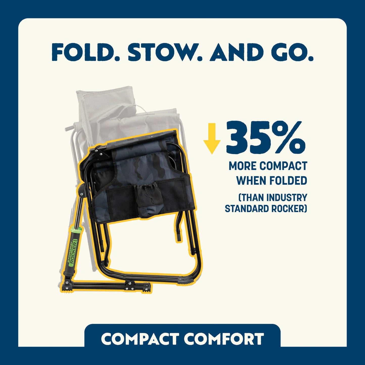 Heavy-Duty Freestyle Stowaway Rocker - Choice 794 - Patented Spring-Action Rocking Chair for Camping Detail