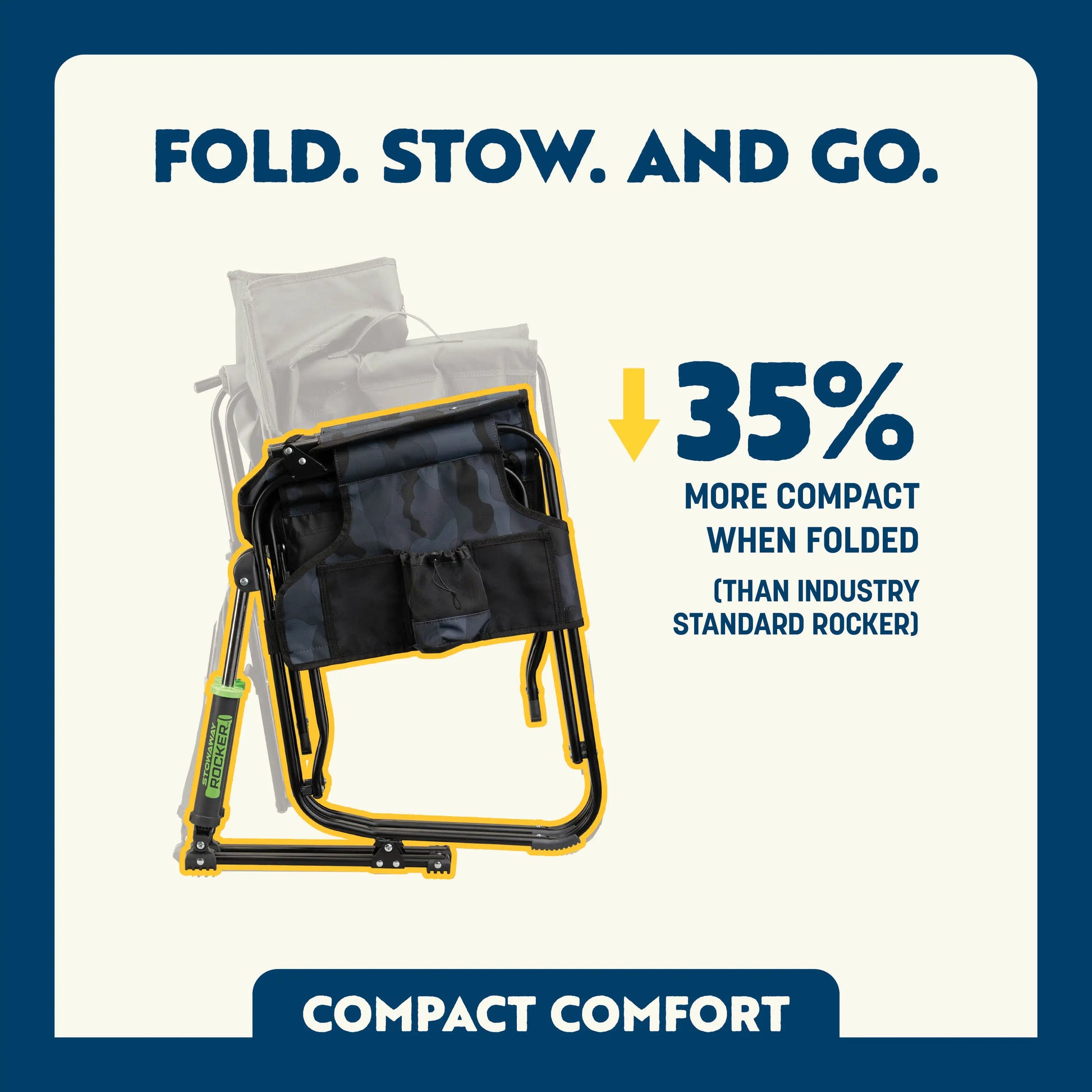 Heavy-Duty Freestyle Stowaway Rocker - Choice 794 - Patented Spring-Action Rocking Chair for Camping Detail