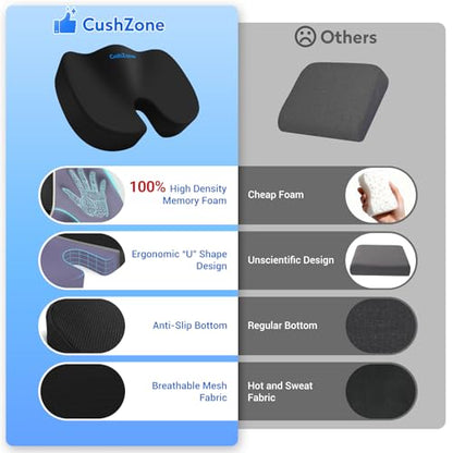 Modern CushZone Seat Cushion - Memory Foam Office Collection