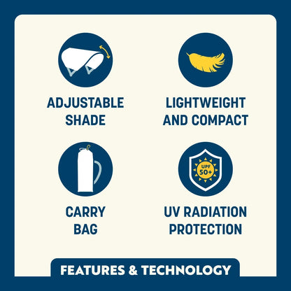 Heavy Duty SunShade Accessory - USA Anniversary Deluxe - Choice 917 - SunShade Canopy for Beach & Camping Detail